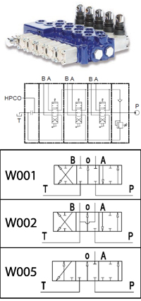 HC-M45 Hydraulic Monoblock Valve