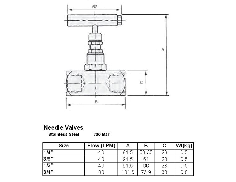 700 BAR Bi-Directional Stainless Steel Flow Control Valve