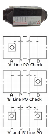 ATOS Pilot Operated Check Valve (HR Range)