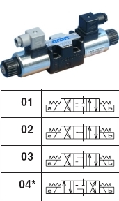 Aron Double Solenoid Directional Control Valves (AD3E Range)