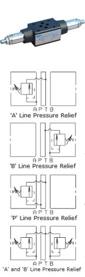 Aron Pressure Relief Module (AM3-VM)