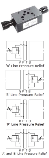 Aron Pressure Relief Module (AM3-VM)