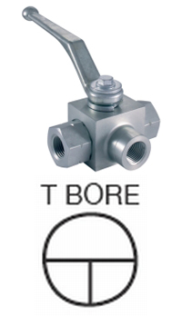 3 Way Ball Diverter Valves (T Ported) (BK3T)