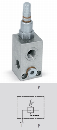 In-Line Hydraulic Relief Valve (VMP)