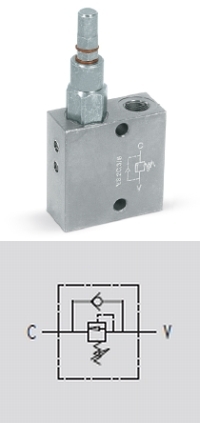 Hydraulic Sequence Valve (VS2C)